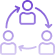 Real-time Collaboration